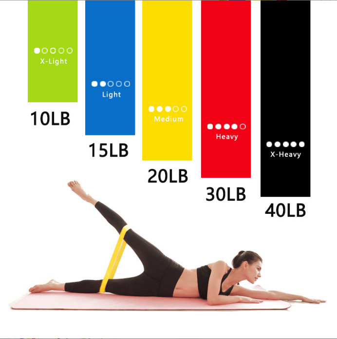 Crossfit Ga - 1-5 szt. Gumowe taśmy oporowe do